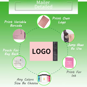 Непромокаемая Экологически чистая полиэтиленовая Курьерская сумка - Product Image 5