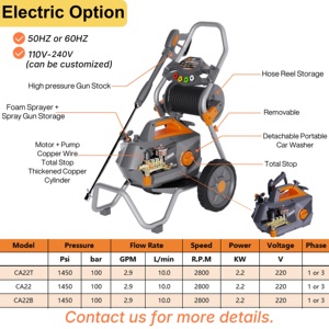 100bar 1450psi 2.2kw Water Portable High Pressure <strong>Washer</strong> <strong>Car</strong> <strong>Washer</strong> for <strong>Car</strong> Wash - Product Image 3