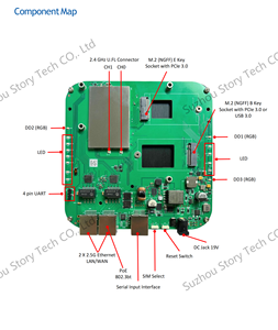 Compex công nghiệp wpq530mr ban phát triển Wifi 7 Tri ban nhạc 5G di động iốt <span class=keywords><strong>Gateway</strong></span> HD streaming PoE 3bt hỗ trợ - Product Image 2