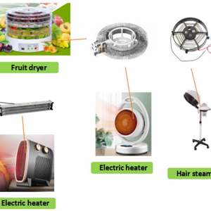 1000W 1500W 2000W Chimenea de convección eléctrica solar Marco de calefacción de mica Elemento colgante - Product Image 5