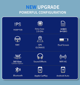 24.6インチAndroid用マルチメディアラジオGpsナビゲーションシステムAndroidマルチメディアプレーヤーポルシェPanamera 2010-2016 - Product Image 5