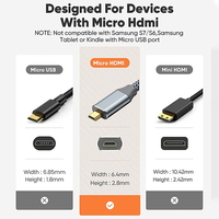 Câble coaxial torsadé ultra HD 4K 60Hz en PVC pour Micro USB 2.0 vers USB-C mâle, fin et haute vitesse