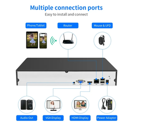 Xmeye H265 <strong>NVR</strong> 36 Channels IP Camera 8MP IP Camera 4K 36CH Network DVR Recorder - Product Image 2