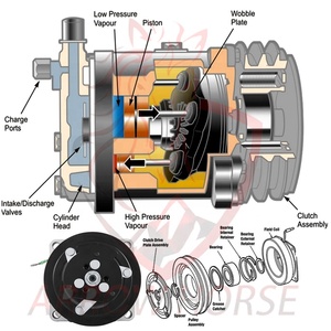Compresor de Aire Acondicionado para Automóviles al por Mayor para Changan CS15/CS35/CS55/CS75/Benen/Star D3 - Product Image 6