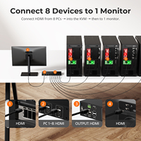 Conmutador KVM HDMI TESmart 8x1 de 8 Puertos 4K 30Hz USB2.0 para Montaje en Rack, Grado Empresarial, Emulador EDID, Control IP para Administración TIC