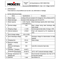 Autorisierter Händler Original Molicel inr-18650-p28a 30A 35A 2800mah Lithuim Ion High Diran Batterie 18650 Molicel P28A