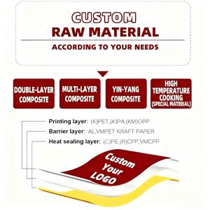 Sac à café en papier kraft imprimé sur mesure, écologique, à fond plat, avec valve et fermeture éclair, OEM, vente chaude - Product Image 6