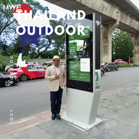 Étude de cas mondiale MWE Pologne Affichage numérique LCD IP65 Extérieur Étanche DOOH Anti-explosion Aluminium Médias numériques