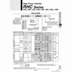 Cilindro de alta potencia SMC Pneumatics, piezas neumáticas - Product Image 1