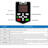 Controlador de Velocidad VFD KingDrive 380V Trifásico 0.75KW-7.5kW para Ventilador Pequeño, Transportador Pequeño, Certificado RS485, Precio de Fábrica OEM ODM