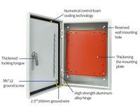 Boîtier de commande métallique, coffret de distribution électrique mural, interrupteur, panneaux électriques, armoire extérieure étanche