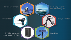 Solaropslag 12V 80Ah batterij Lifepo4 ABS behuizing 12.8V 84Ah Lithium batterij - Product Image 3