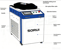 Équipement de soudage au laser à fibre portable manuel, nouveau, soudeuse laser industrielle 4 en 1, machine de soudage, de découpe et de nettoyage des métaux
