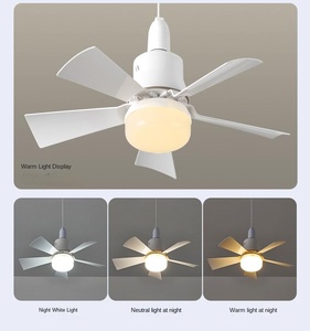 พัดลมเพดานตกแต่งแบบโมเดิร์นพร้อมไฟ30W 40W AC85-265V E27สกรูไฟเพดานปากพร้อมพัดลม - Product Image 2