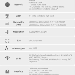 เราเตอร์ ZTE MC888 Ultra SDX65 2.7Gbps 5G Indoor CPE MC888 Ultra WiFi6 CPE - Product Image 5