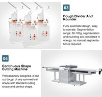ORME Petite ligne automatique de production de pain Boulangerie Machine complète Vente en gros Industrielle complète