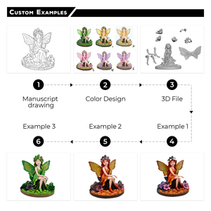 WeiVista resina annegamento fermacarte a mano scrivania decorazione fornitore di sculture - Product Image 3