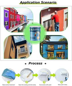 <span class=keywords><strong>Precio</strong></span> de alta calidad, casa, látex <span class=keywords><strong>lavable</strong></span>, revestimiento de pared en aerosol para exteriores, <span class=keywords><strong>pintura</strong></span> de emulsión de pared Exterior decorativa económica - Product Image 4