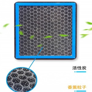 ไส้กรองอากาศในห้องโดยสารสำหรับรถยนต์ Accord Civic Crv Odyssey Jade พร้อมน้ำหอมปรับอากาศในรถยนต์ รุ่น 80292 Sdg W01 Swa A01 Sdc A01 Sww G01 Sda - Product Image 5