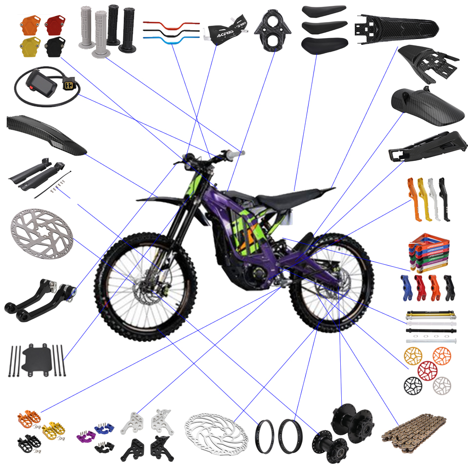 Borsa Per Telaio Moto Sur Ron: Impermeabile, Riflettente, Con Tasche