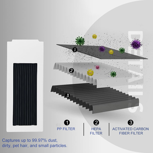 Repuestos para Robot Aspiradora Ecovacs <span class=keywords><strong>Debot</strong></span> T30S Combo /T30 Pro /T50 Pro/N30 Pro Omni: Cepillo Principal, Cepillo Lateral, Filtro, Bolsa de Polvo, Paño de Limpieza - Product Image 6
