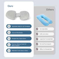 Oreiller de grossesse personnalisable et portable en mousse à mémoire de forme avec fonction de massage, lavable et écologique pour le confort corporel