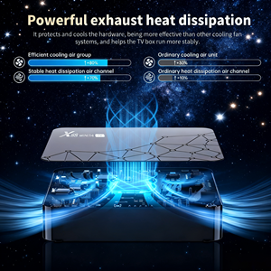 Boîtier TV intelligent Android 14 avec toutes <span class=keywords><strong>les</strong></span> chaînes X88 <span class=keywords><strong>Mini</strong></span>, lecture fluide 4K, processeur quadricœur, Wi-Fi 6 stable, adapté aux familles - Product Image 6