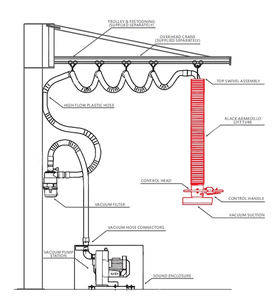 Elevador de tubo de vacío de elevación de brazo de robot de elevación fácil para bolsa de PE de 100 kg - Product Image 1