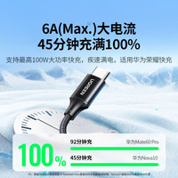 Kabel Data TPE Berlapis Foil Terlindung dengan Pengisian Cepat Tipe-C 100W Double Tipe C untuk Mate60Pro