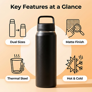 Stainless Steel Vacuum Insulated Water <b>Bottle</b> Portable Leak Proof <b>Thermos</b> Straight Cup for Travel Office - Product Image 6