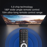 Télécommande vocale CHIQ PEAQ TV L32FM10V U65M10F M55QN9G (en anglais)