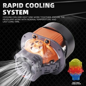 Sanvi S5-3 Lentes de Proyector LED para Automóvil de 2.5 Pulgadas, Doble Ojo, Nueva Luz de Alta Calidad de 51W 5000K, Faros Delanteros Bi-LED - Product Image 5