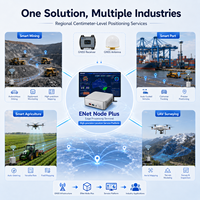 Serveur RTK CORS pour réseau GNSS avec VRS GRID NTRIP Caster et plateforme de gestion multi-stations de base
