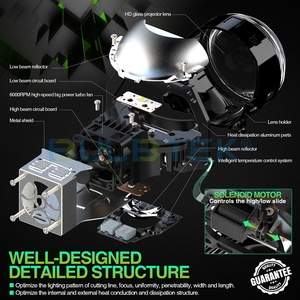 BULBTEK Bóng Đèn Pha <span class=keywords><strong>LED</strong></span> Xe Hơi AD34 300W 30000Lumen Máy Chiếu <span class=keywords><strong>LED</strong></span> Đèn Pha Ô Tô Đèn Pha <span class=keywords><strong>LED</strong></span> Hai Chùm - Product Image 2