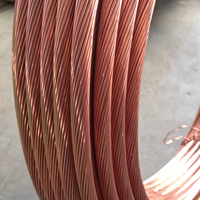 Déchets de fil de cuivre pur à 99,9 % ZONGHUI Premium 13 mm |   Fournisseur direct du Shandong, Chine |   Vente en gros