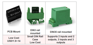 컴팩트 <span class=keywords><strong>2</strong></span>선 루프 전원 신호 절연기 <span class=keywords><strong>4</strong></span>-20mA 송신기 모듈 3000VDC 절연 산업 제어 PLC 프로그래밍용 - Product Image 5