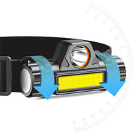 Mini Linterna Frontal LED Recargable USB COB+Q5 con Imán, Potente, para Caza, Correr, Senderismo, Trabajo