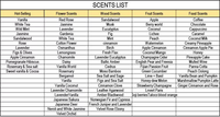 Diffuseur de parfum en verre style basique d'usine, fleur en céramique, logos et couleurs personnalisables, huiles essentielles longue durée, décoration d'intérieur Diwali