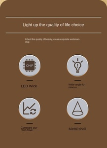 Lampes à bougies vintage populaires en aluminium de forme G9 C6, ampoule LED, blanc transparent, CRI 80, 5W - Product Image 2