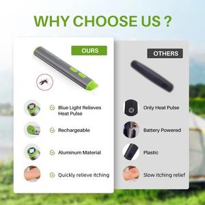 Bolígrafo para Aliviar Picaduras de Mosquitos, Alivio Natural del Picor, Recargable, Anti-picazón, para Todas las Edades, para Camping, Viajes y Actividades al Aire Libre - Product Image 4
