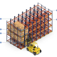 Supports de palettes en métal Push Back Rack réglable Supports de stockage d'entrepôt Rayonnage de palettes industriel