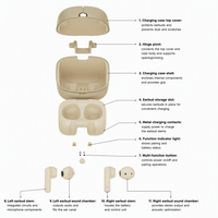 Ensemble Souris et Écouteurs sans Fil Gris – Accessoires Informatiques et Périphériques de Bureau