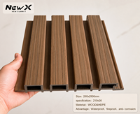 Panneau mural WPC de haute qualité pour la décoration de cour extérieure, revêtement mural extérieur 219*26*2.9m pour mur extérieur