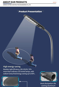ไฟถนน LED ประสิทธิภาพสูง 100W 150W 200W โคมไฟถนนสำหรับภายนอกอาคาร - Product Image 4
