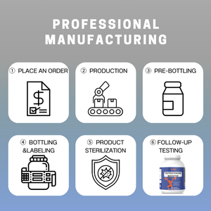 Capsules Oster OEM pour Hommes Adultes : Complément Énergisant pour la Nutrition et le Métabolisme Musculaire - Product Image 6