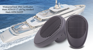 ลำโพงสเตอริโอสำหรับเรือขนาด 2.5 นิ้ว รุ่น H103 12V IP66 กันน้ำ สีขาว สำหรับเรือ สปา สระว่ายน้ำ ยานพาหนะ เจ็ทสกี ATV - Product Image 1
