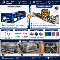 Ligne de production entièrement automatique de soudage de treillis avec moteur PLC et roulement pour usine de treillis de construction en Asie du Sud-Est 3-8mm 2500mm STARF