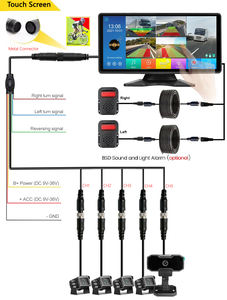 Écran tactile 5 canaux IPS de 10,36 pouces, étanche, AHD, BSD, IA, système de surveillance de camion, système d'alarme DMS, enregistreur DVR pour bus - Product Image 6