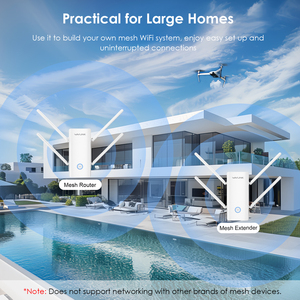 Wavlink rìu 3000 băng tần kép Wi-Fi 6 đầy đủ Gigabit 1000Mbps không dây Repeater/AP/Router mới VoIP nhà wifi khuếch đại WPS 4G - Product Image 5