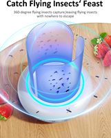 Saijzek OEM électronique 360 degrés haute efficacité 2000mAh Rechargeable piège à mouches Portable intérieur/extérieur moustique bureau aux puces
